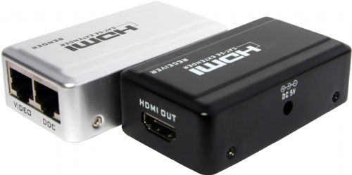 HDMI => HDMI Extender Cat5 / HDMI